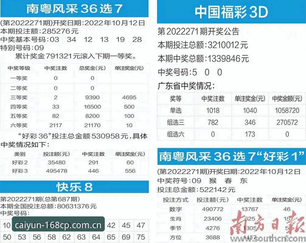 揭秘168彩票官方下载背后的真相：2026彩票怎么下载最安全